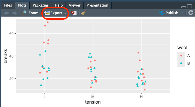A diagram showing the ability to save images using the export function.